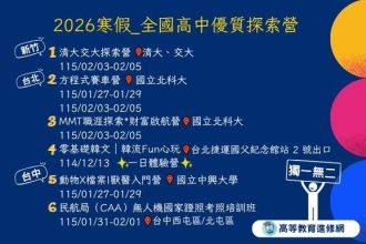 2026寒假 全國高中職優質探索營 (六大營隊)(圖)